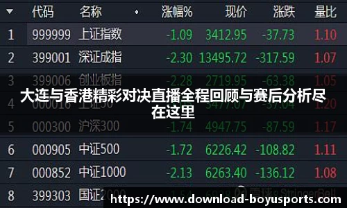 大连与香港精彩对决直播全程回顾与赛后分析尽在这里